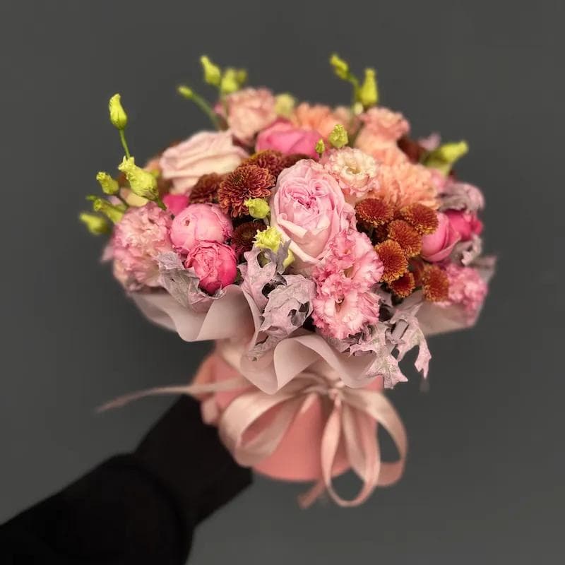 Композиції